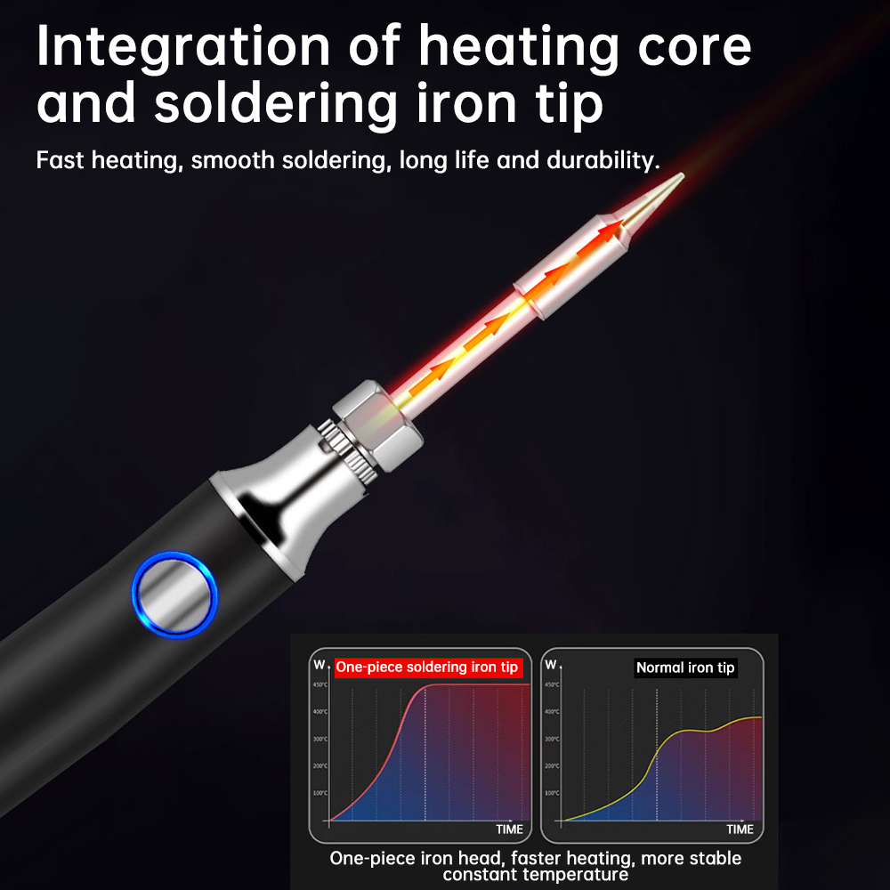 Mini USB Type-C Soldering Iron - Tools For Electronic Workshop recension och pris